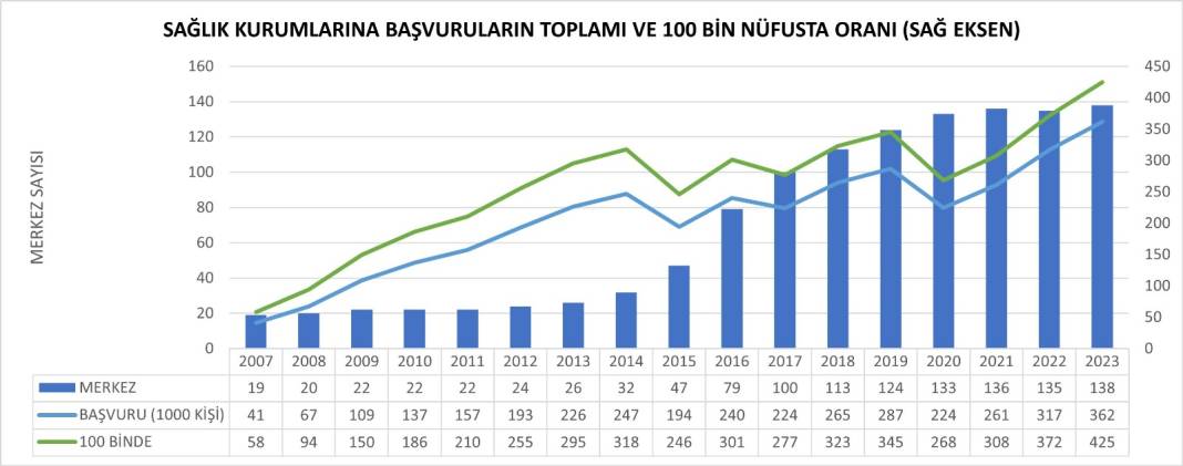 Türkiye Uyuşturucu Raporu: Metamfetamin tam gaz ilerliyor 5